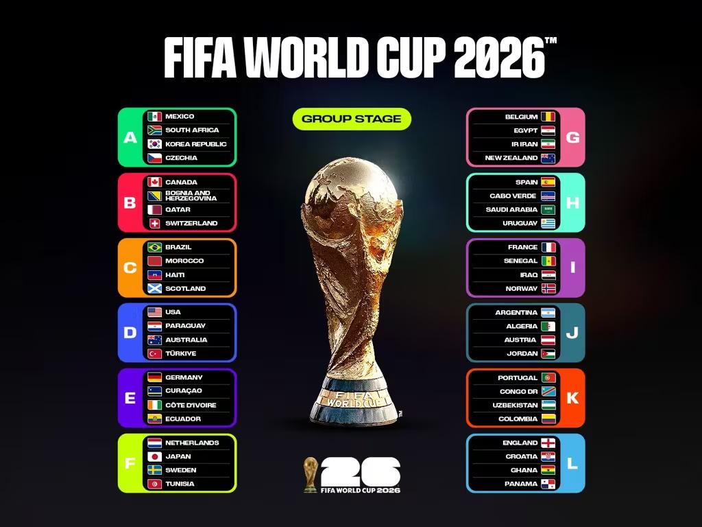 世界盃2026, Epay Cash, 盈豐, 盈豐財務, 私人貸款, 大額貸款, 二線財務, 2026世界盃門票, FIFA世界盃門票, 美加世界盃旅遊, 私人貸款推薦, 極速批核, 免手續費貸款,循環貸款額度,世界盃門票資金周轉, FIFA PASS簽證, 美加墨旅遊借貸, 香港私人貸款,旅遊資金周轉