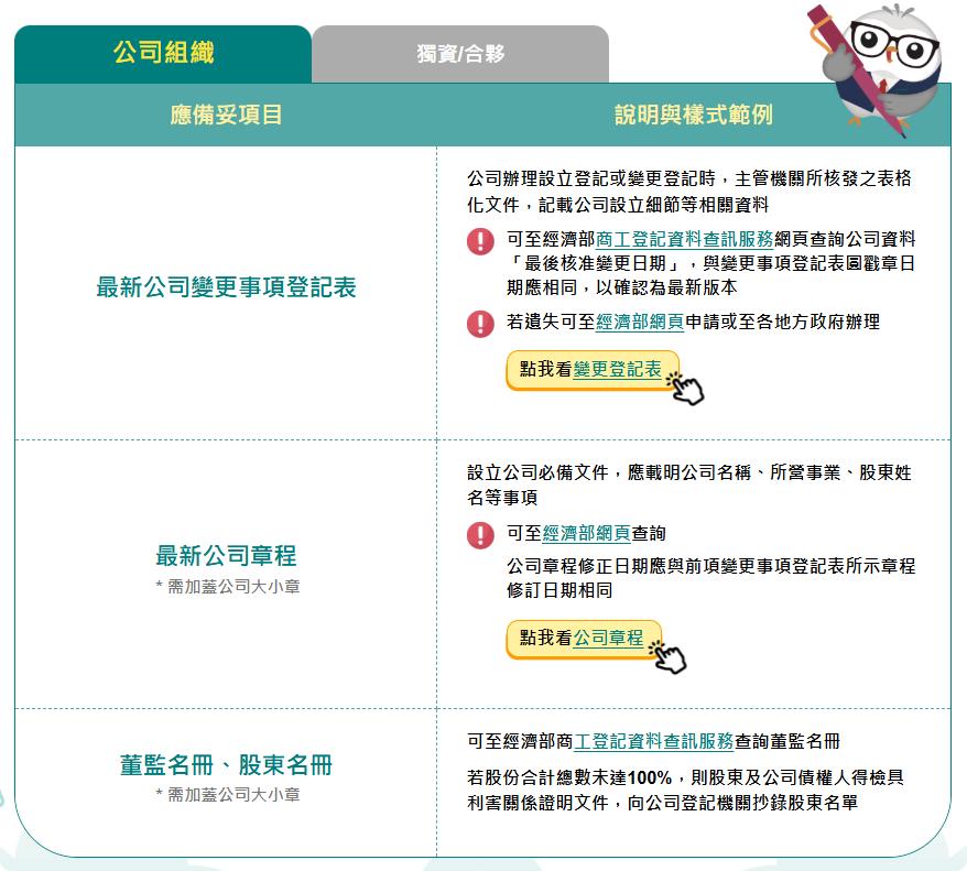 Epay Cash, 盈豐, 盈豐財務, 旺角貸款, 旺角, 香港貸款, 貸款, 信貸, 借錢, 財務, 財務公司, 貸款公司, 貸款計算機, 生意周轉, 中小企貸款, 企業私人貸款, 私人貸款, 大額貸款, 商業周轉貸款, 中小企商業貸款, 網貸, 二線財務, 網上貸款, 企業貸款流程, 貸款文件清單