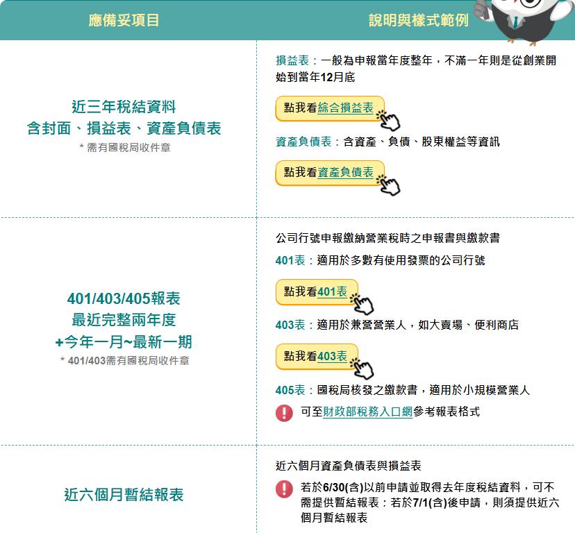 Epay Cash, 盈豐, 盈豐財務, 旺角貸款, 旺角, 香港貸款, 貸款, 信貸, 借錢, 財務, 財務公司, 貸款公司, 貸款計算機, 生意周轉, 中小企貸款, 企業私人貸款, 私人貸款, 大額貸款, 商業周轉貸款, 中小企商業貸款, 網貸, 二線財務, 網上貸款, 企業貸款流程, 貸款文件清單