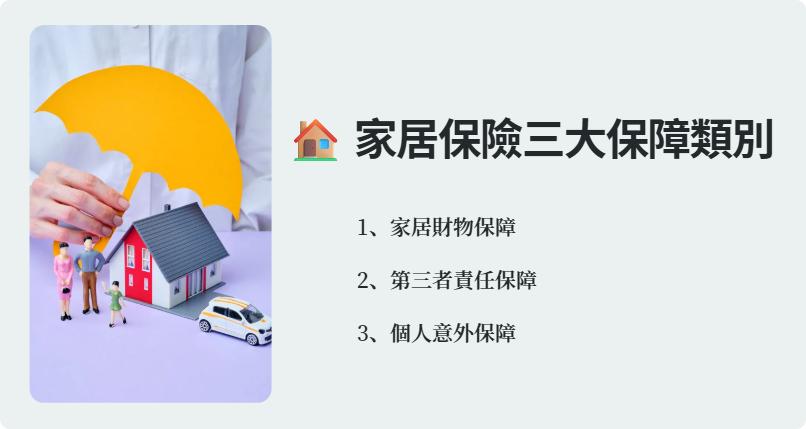 家居保險, 家居財物保障, 個人意外保障, 業主, 租客, 保險索償流程, 保險索償貼士, 家居保險選購貼士, 家居保險保障範圍, 火險, 全球個人責任, Epay Cash, 盈豐財務, 旺角貸款, 私人貸款, 貸款, 借錢